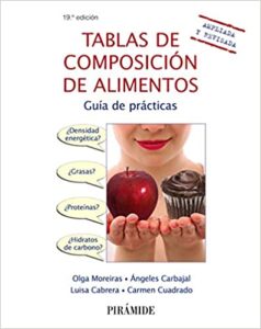 Tablas de composición de alimentos - Guía de prácticas (Olga Moreiras Tuni, Ángeles Carbajal, Luisa Cabrera Forneiro, Carmen Cuadrado Vives)